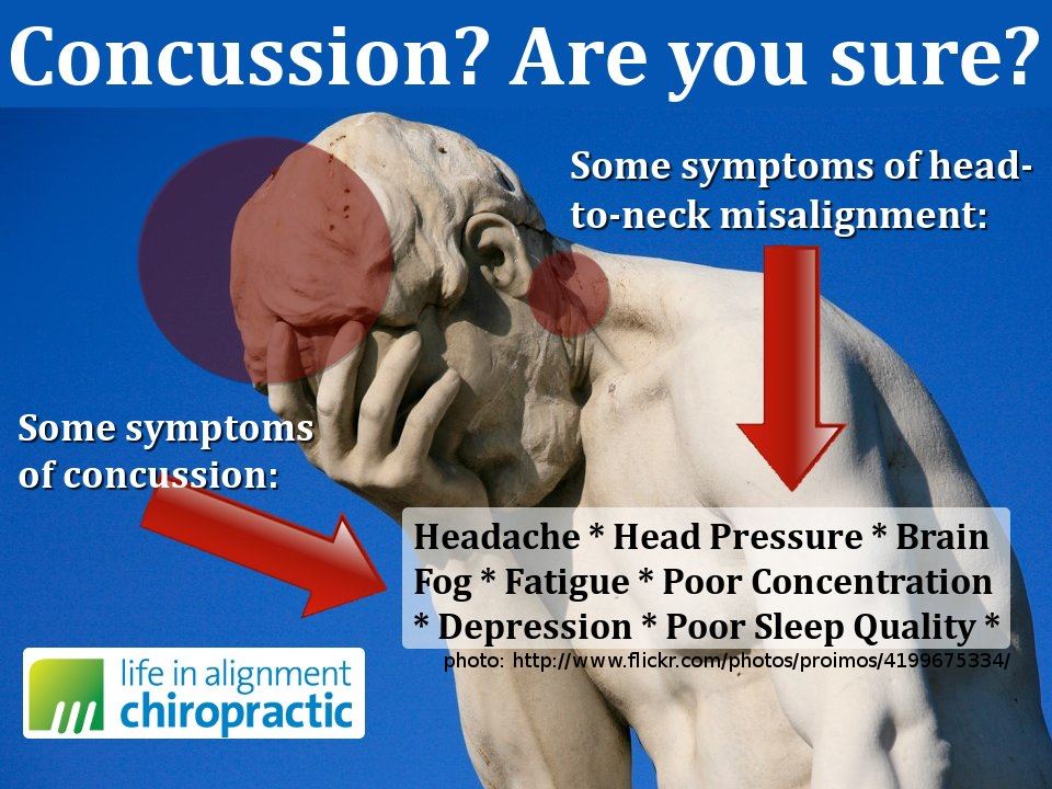 Concussion versus whiplash or neck alignment